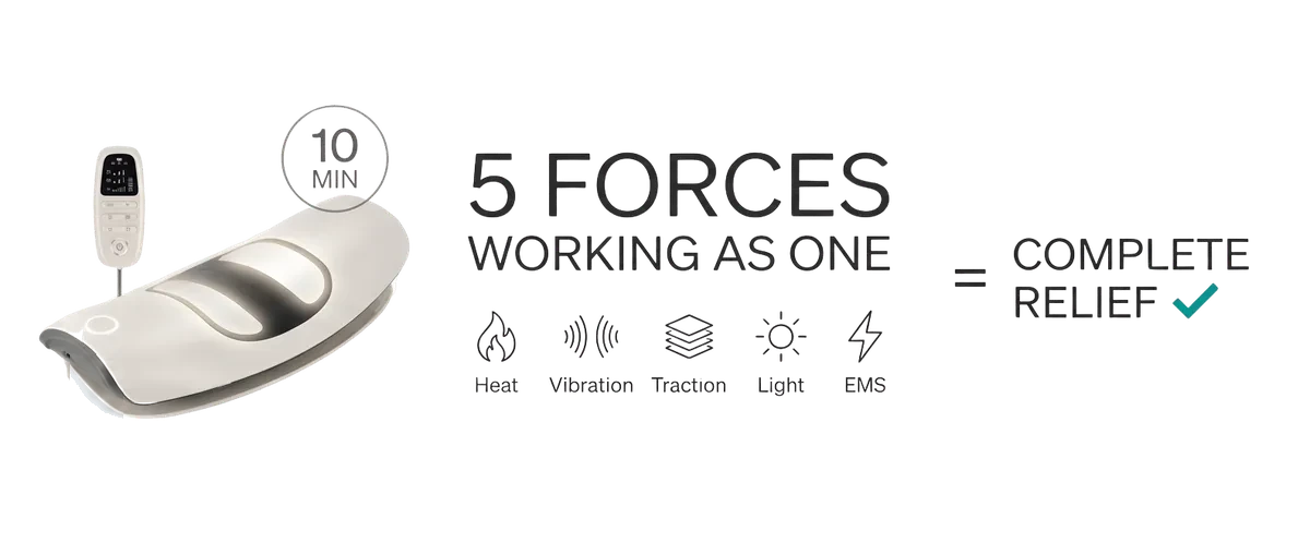 Five forces working as one for complete relief